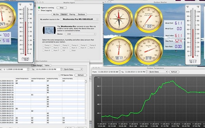 MK-III系列气象站可与适用于Mac的WeatherSnoop软件连用