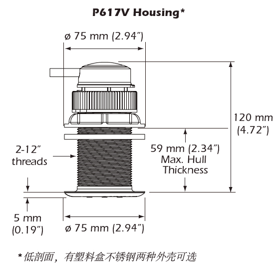 环境气象|空气质量|海洋环境|水质水文|植物生态 环境气象|空气质量|海洋环境|水质水文|植物生态