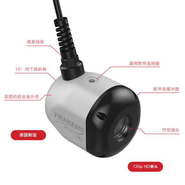环境气象|空气质量|海洋环境|水质水文|植物生态 环境气象|空气质量|海洋环境|水质水文|植物生态