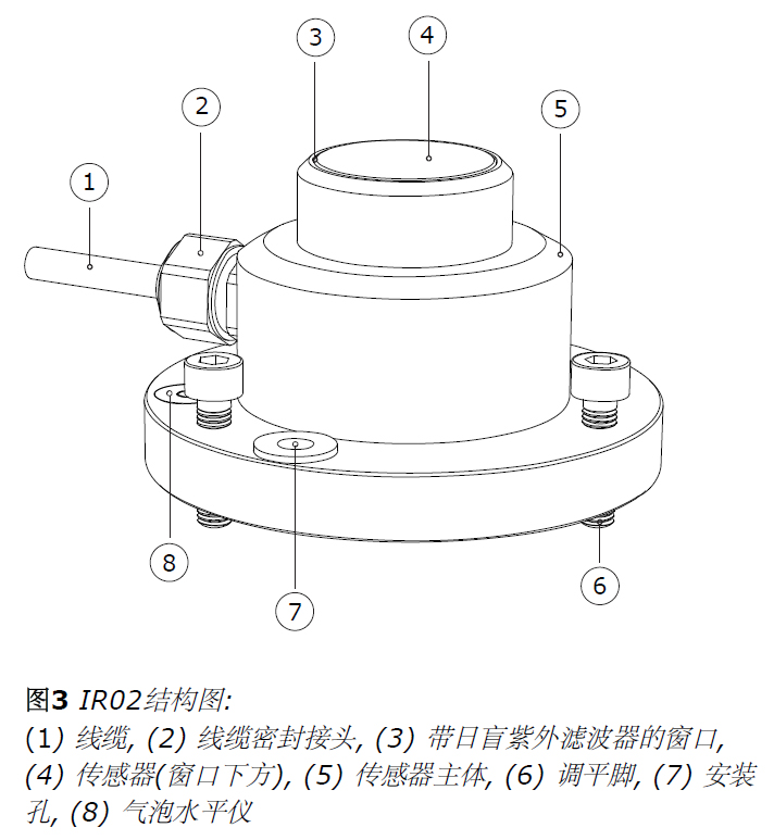图片关键词 图片关键词