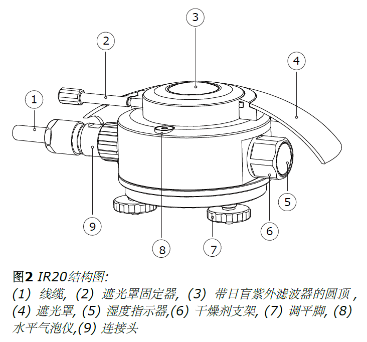 图片关键词 图片关键词